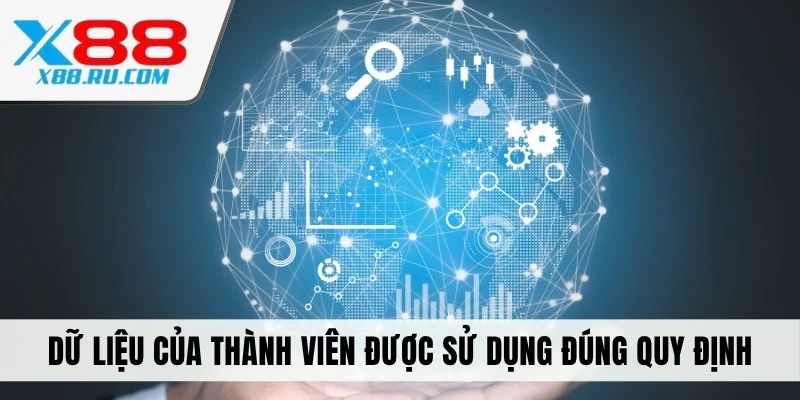 Dữ liệu của thành viên được sử dụng đúng quy định