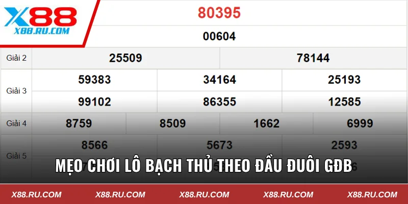 Mẹo chơi lô bạch thủ theo đầu đuôi GĐB