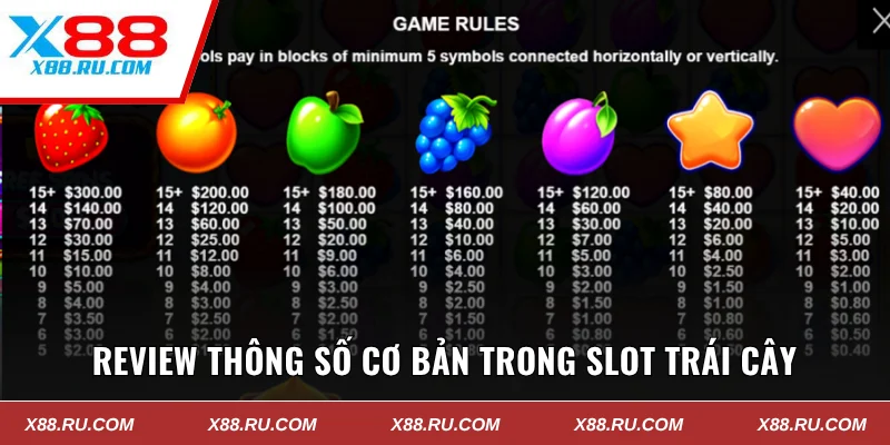 Review thông số cơ bản trong game slot trái cây